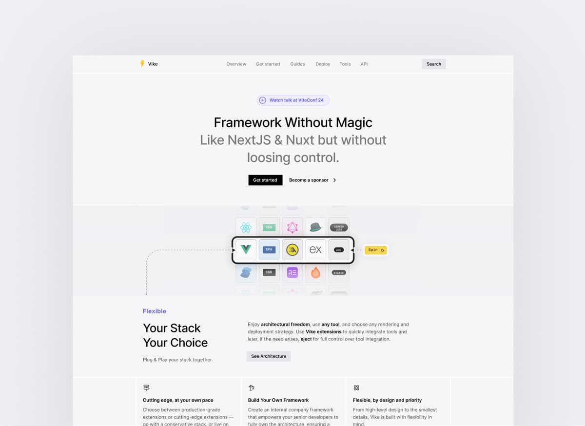 Communication strategy for Vike